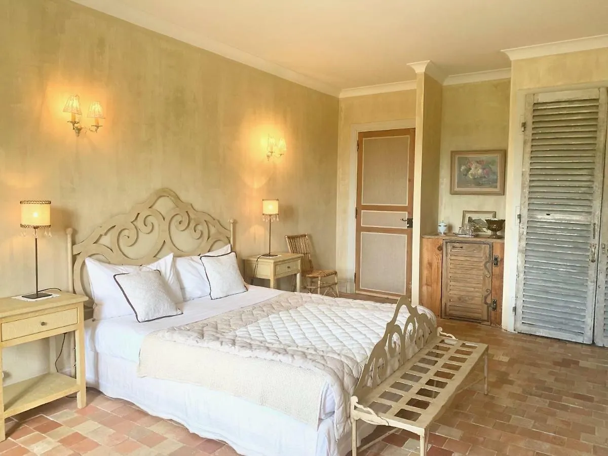 Bed and Breakfast Les Volets Bleus Arcangues